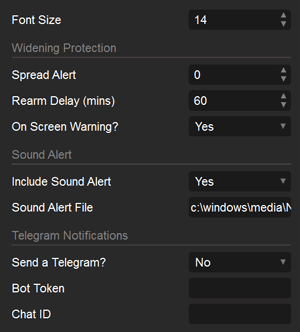 forex spread settings